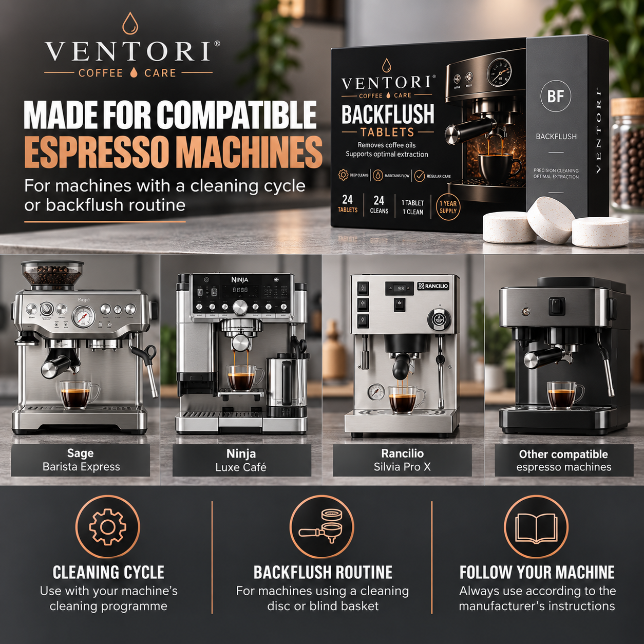 Ventori backflush tablets for compatible espresso machines