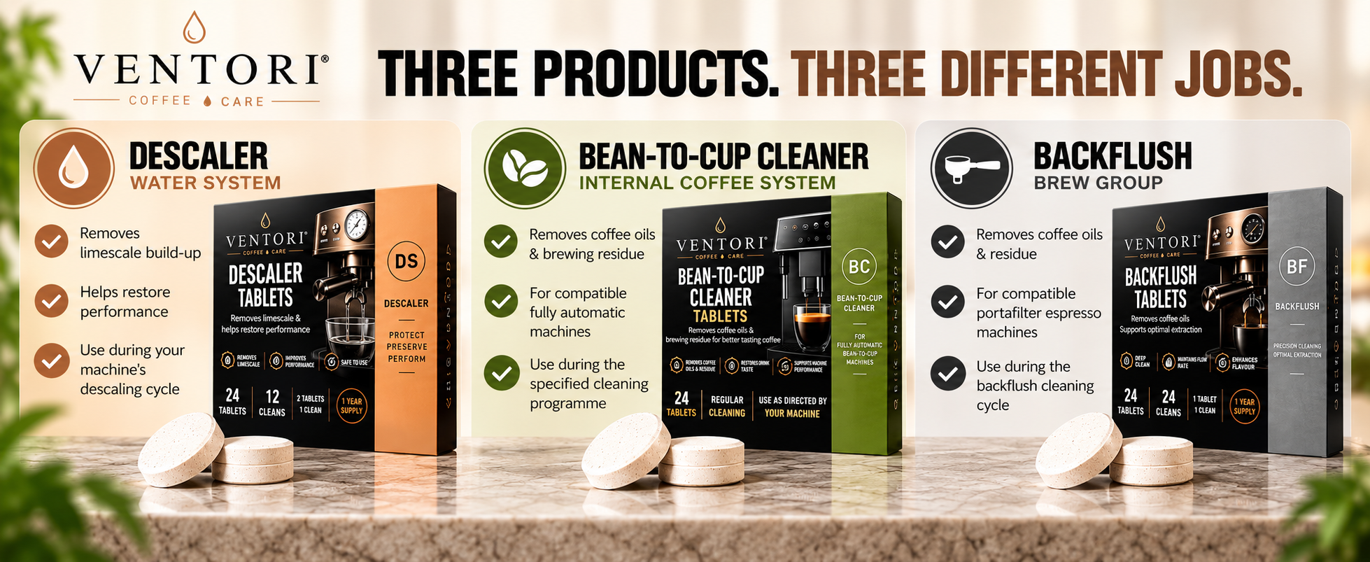 Ventori descaler, espresso cleaning and bean-to-cup cleaning products perform three different maintenance jobs
